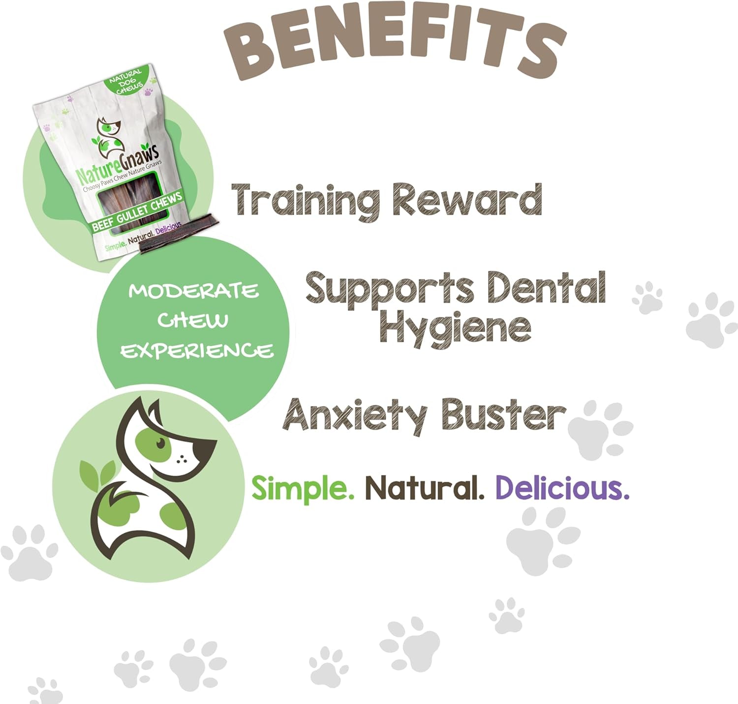 Beef Gullet Chews for Small Dogs 4-5" (20 Count) - Natural Beef Jerky Stick Dog Chew Treats - Rawhide Free