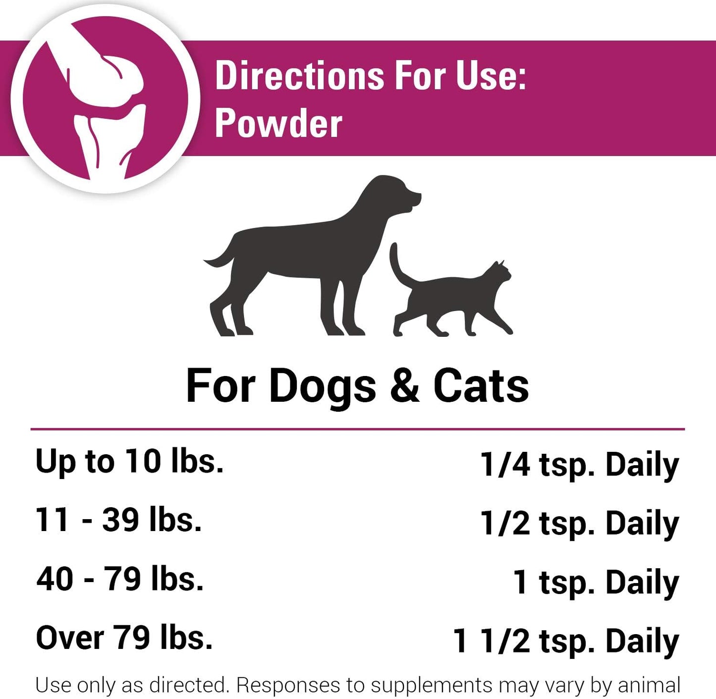 Arthriease-Gold Hip & Joint Support for Dogs, Cats– Pet Health Supplement Powder – Alleviates Aches, Discomfort – for Flexibility, Healthy Joint Function – Antioxidants – 1 Lb.