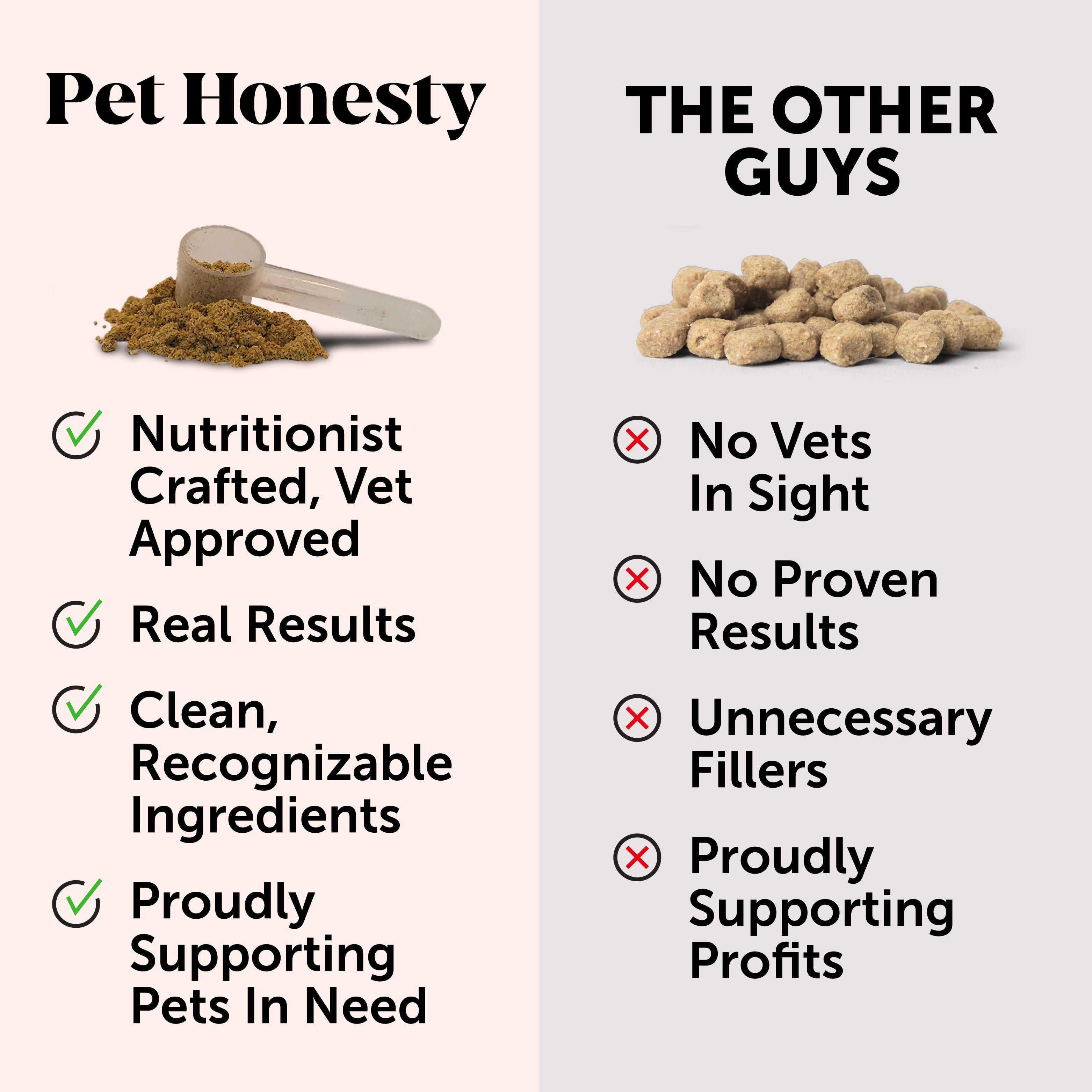 Digestive Probiotics Powder for Cats (Chicken & Fish Flavor)