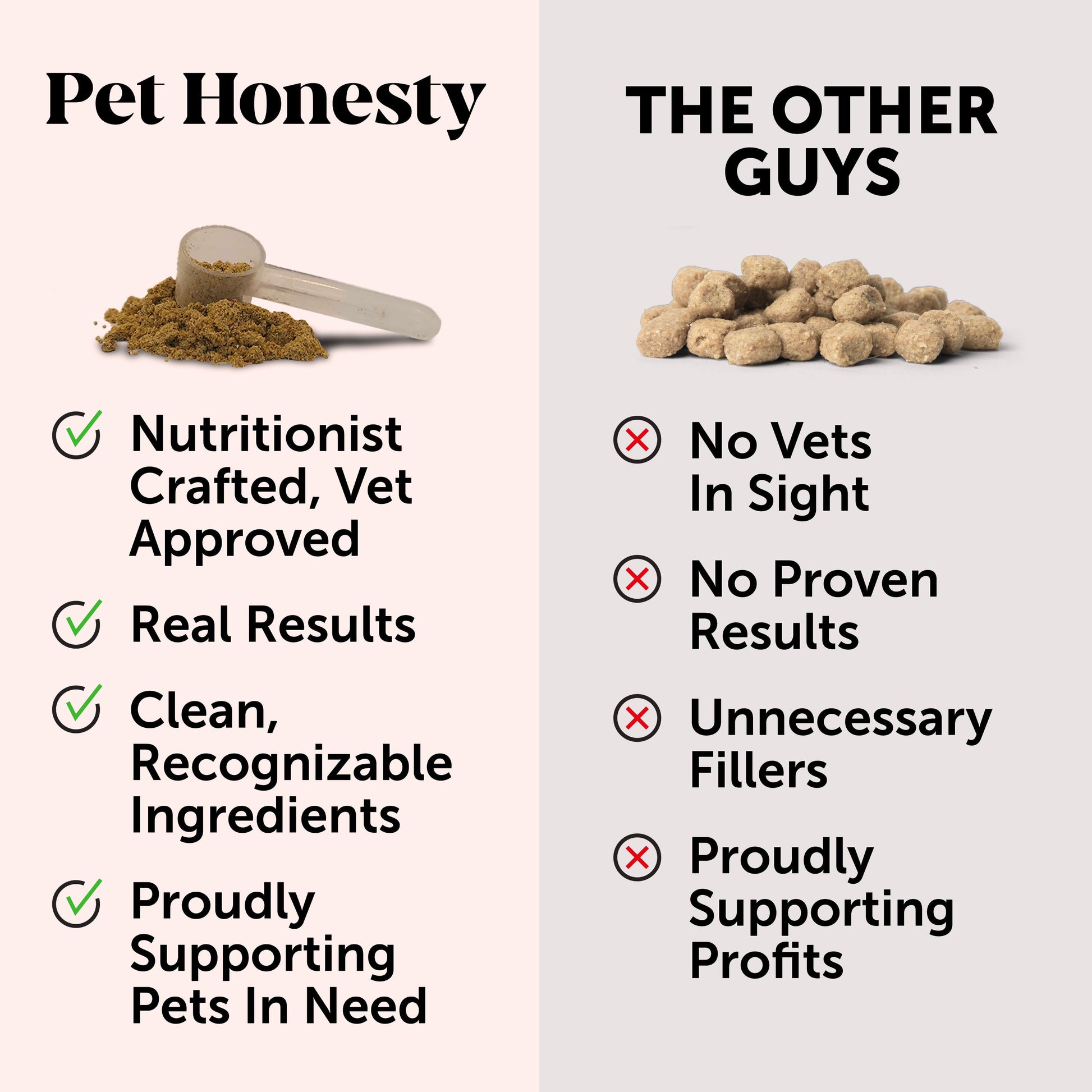 Digestive Probiotics Powder for Cats (Chicken & Fish Flavor)
