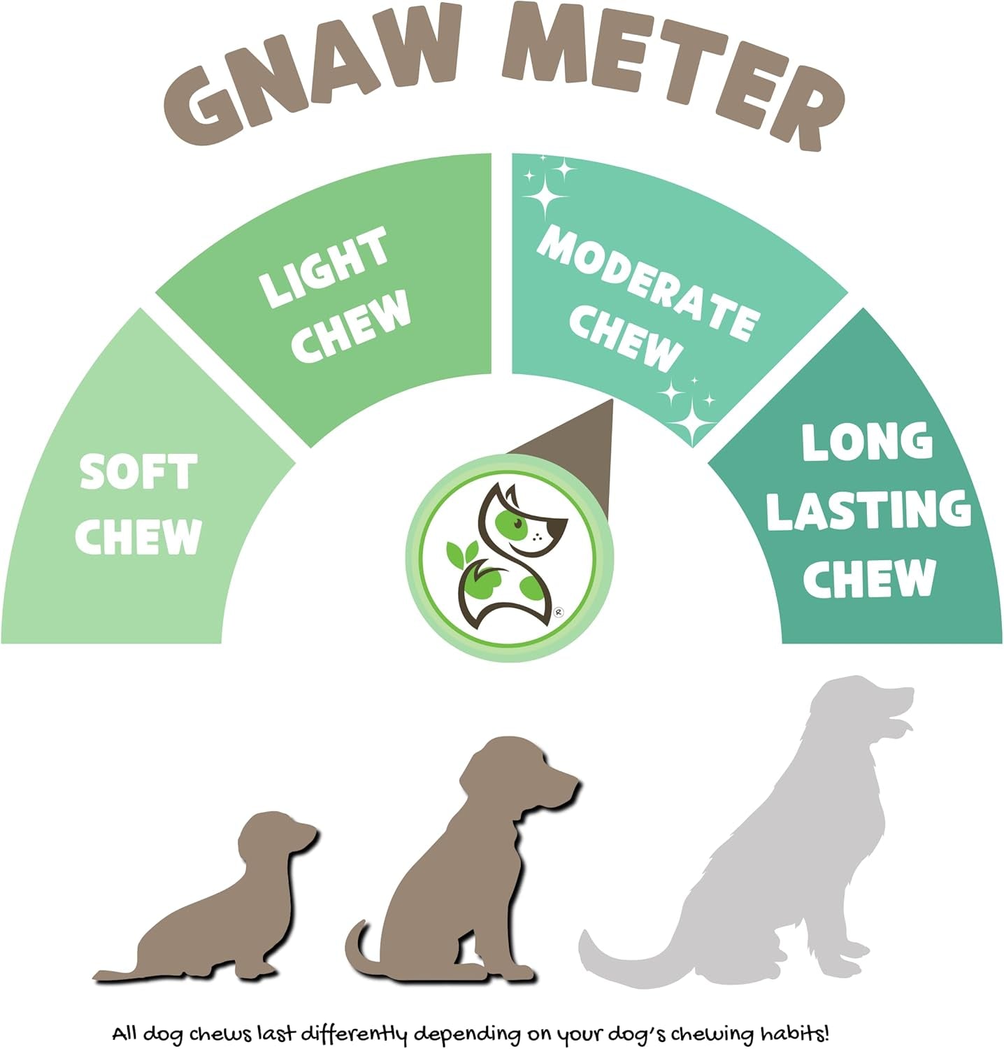 Beef Gullet Chews for Small Dogs 4-5" (20 Count) - Natural Beef Jerky Stick Dog Chew Treats - Rawhide Free